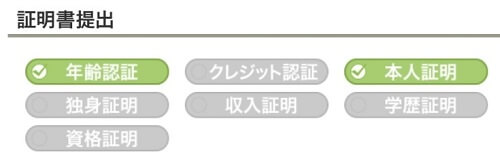ユーブライド　証明書提出